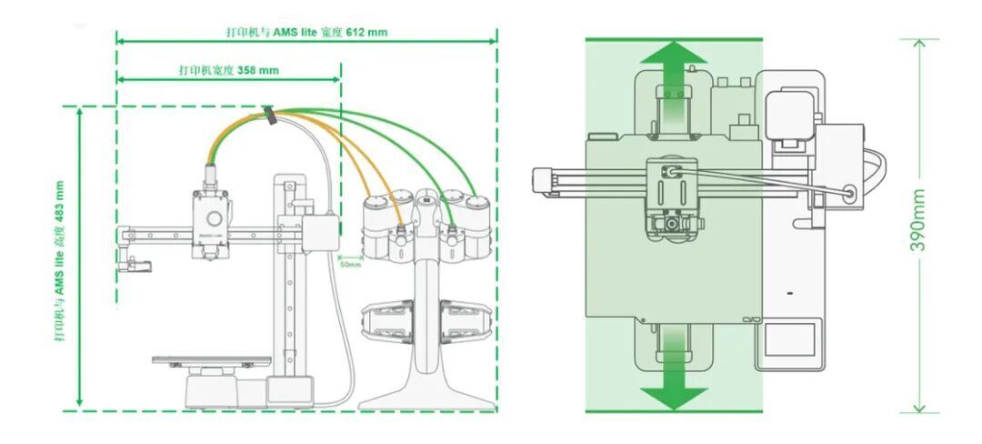 Heat Resistant PTFE 3D Printer Tube, Low Friction 2x4mm Feed Pipe, Anti-Corrosion White Teflon Tubing for FDM Printers
